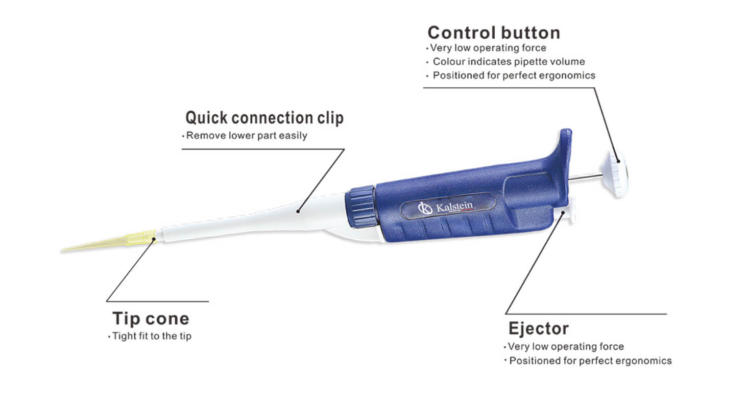Pipetas de manejo de fluidos YR03731-1