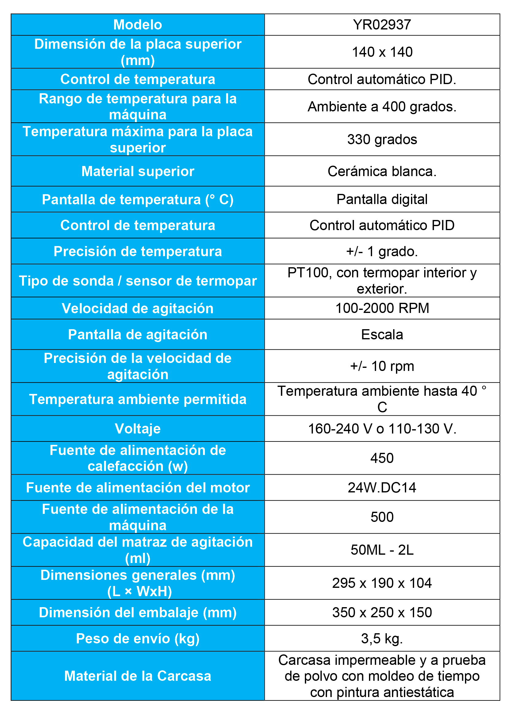 Comparación Avanzada de Agitadores Magnéticos de Laboratorio Kalstein vs Scilogex