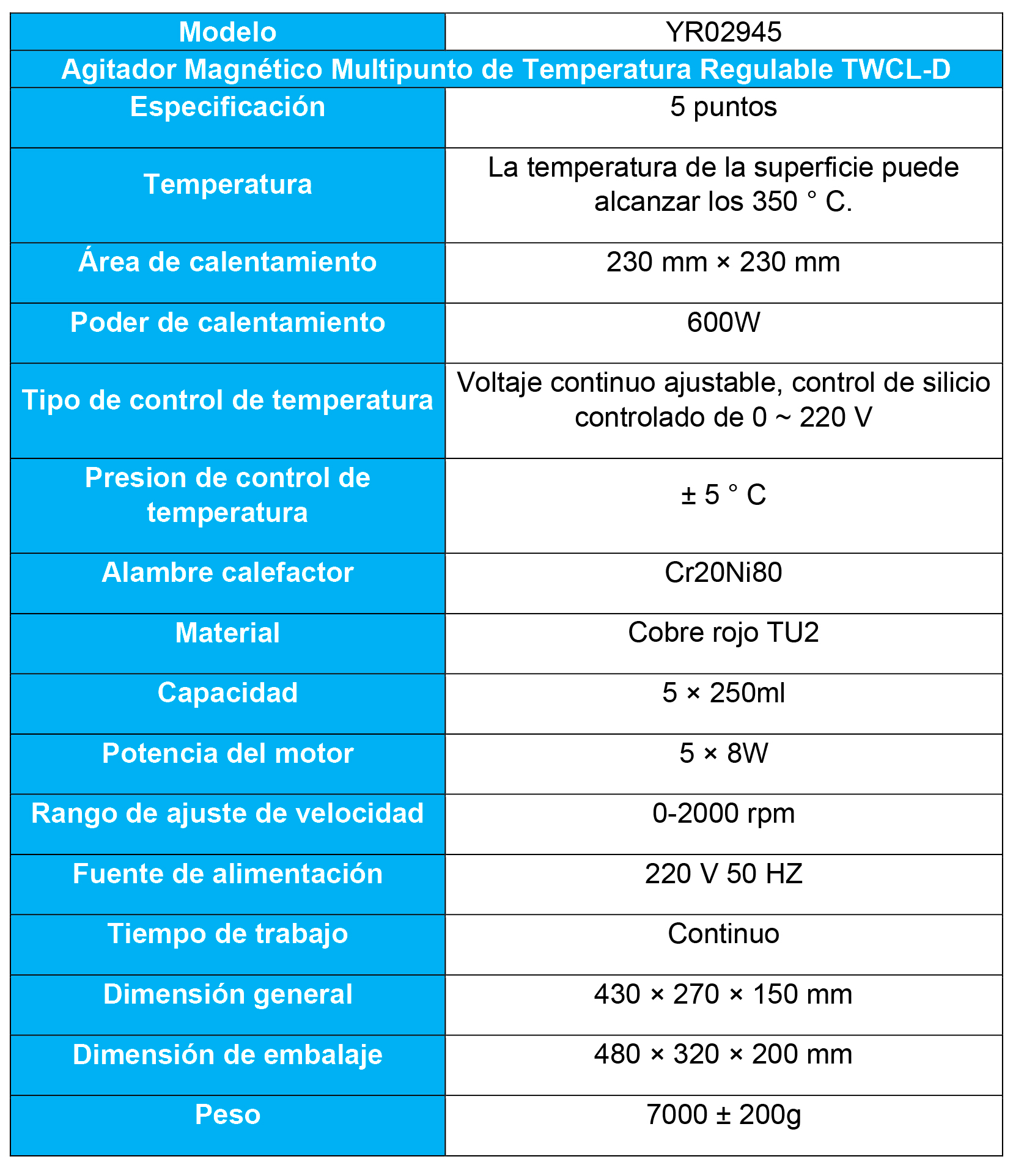 La Revolución de la Calefacción en el Laboratorio: Dominando las Placas de Calentamiento