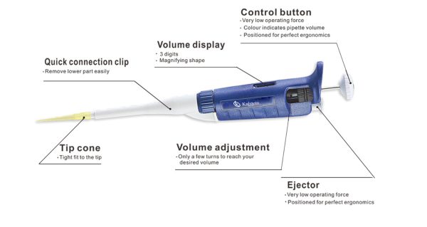 Cómo las Pipetas de Laboratorio de Última Generación están Transformando la Ciencia